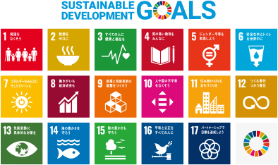 SDGs17の目標